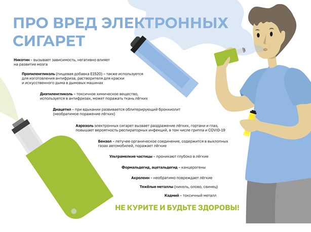МОДНЫЕ ГАДЖЕТЫ УБИВАЮТ ЛЕГКИЕ.